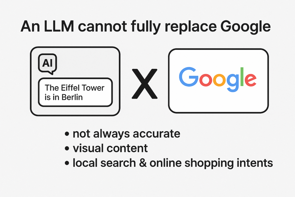AI SEO google vervangen